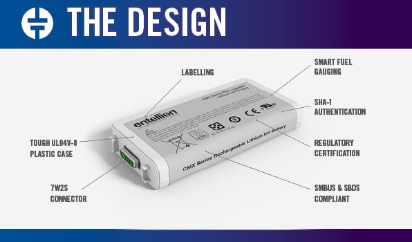 Medical Battery Design