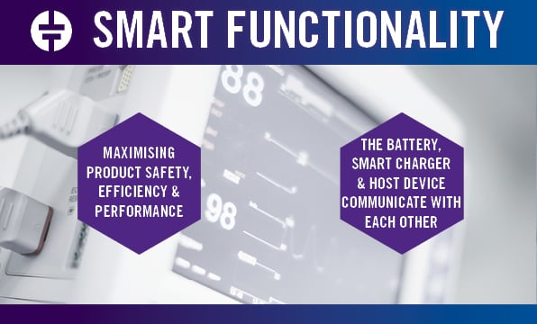 CMX Series Smart Batteries