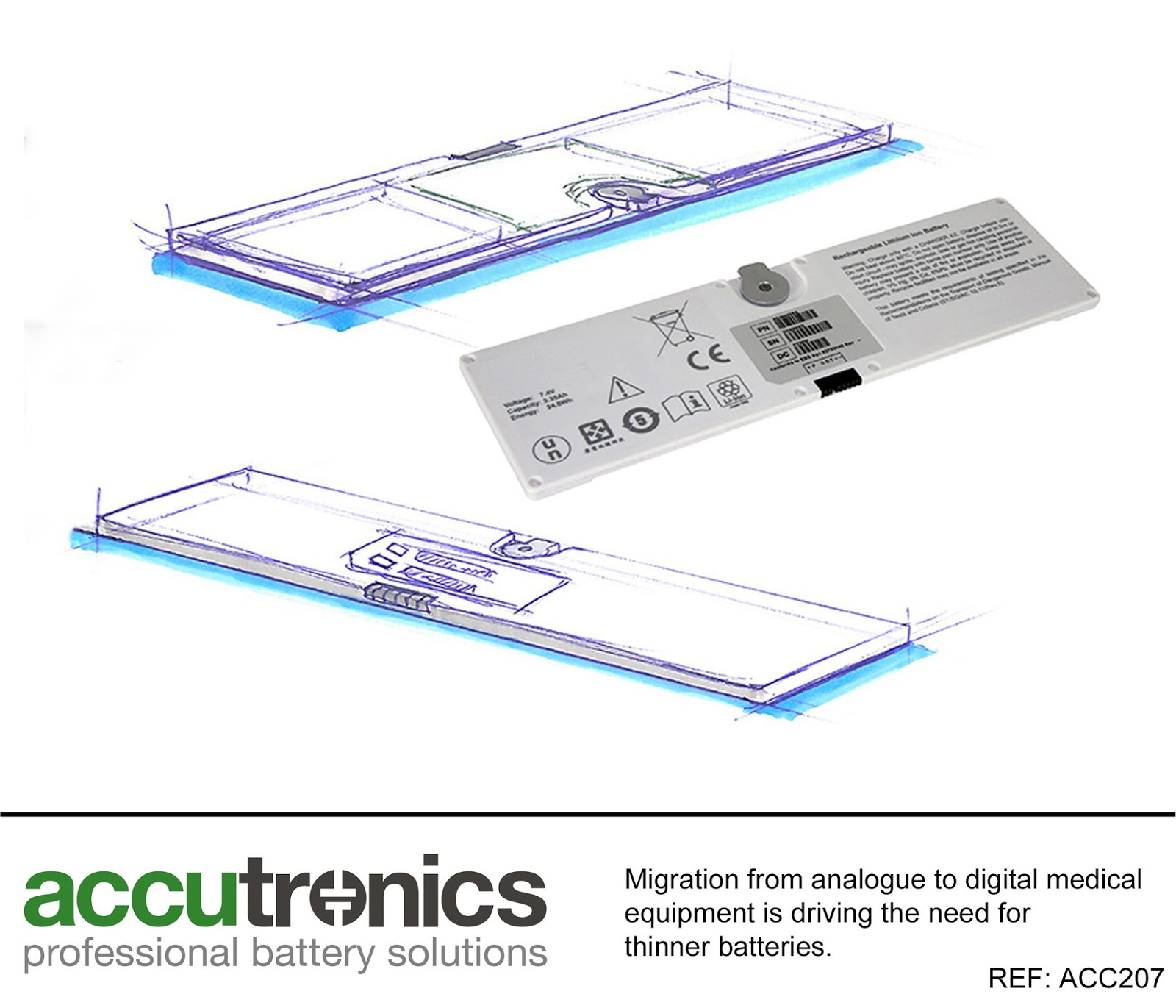 ACC207_-_Digital_medical_equipment_needs_thinner_batteries.jpg